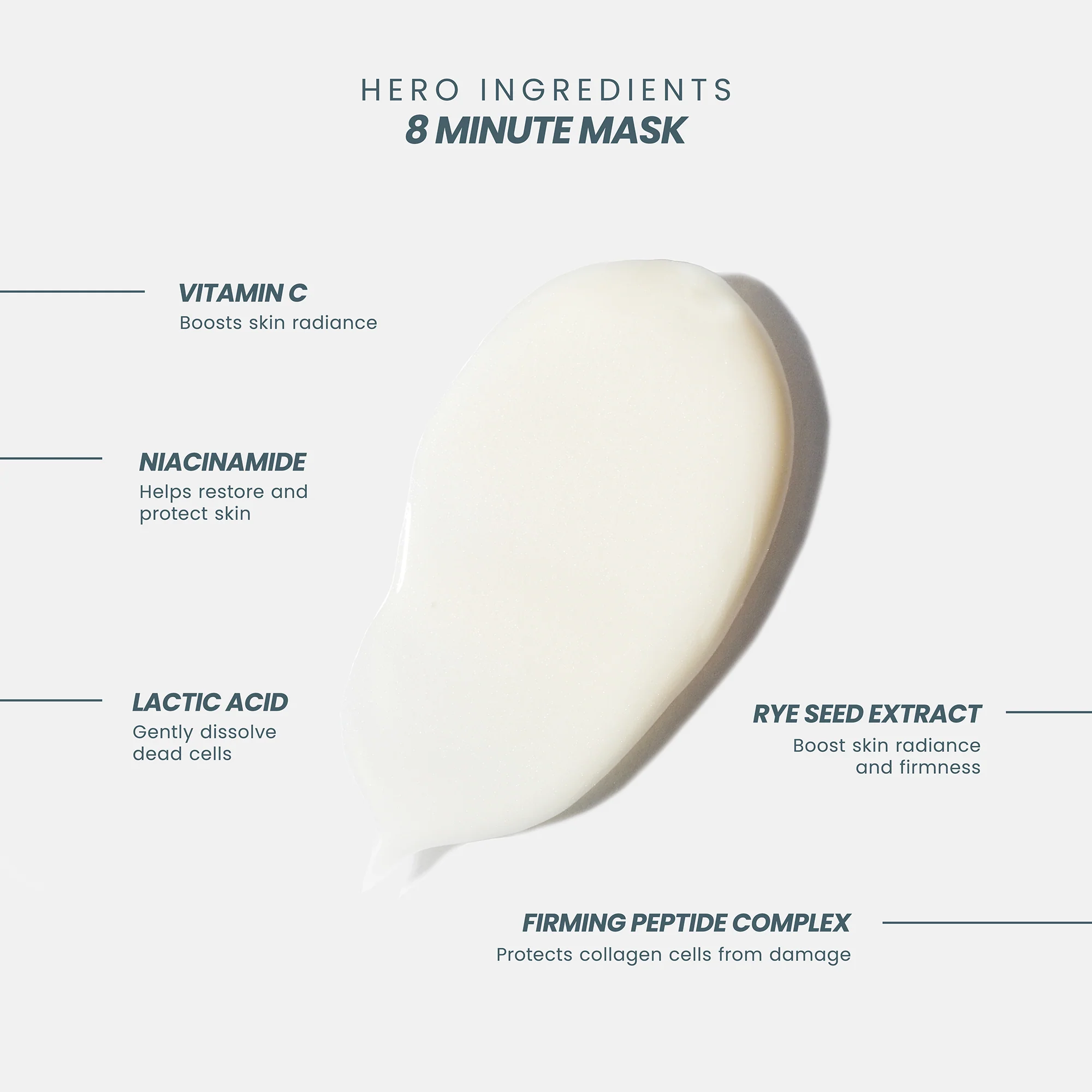 8 MINUTE MASK - Image 6